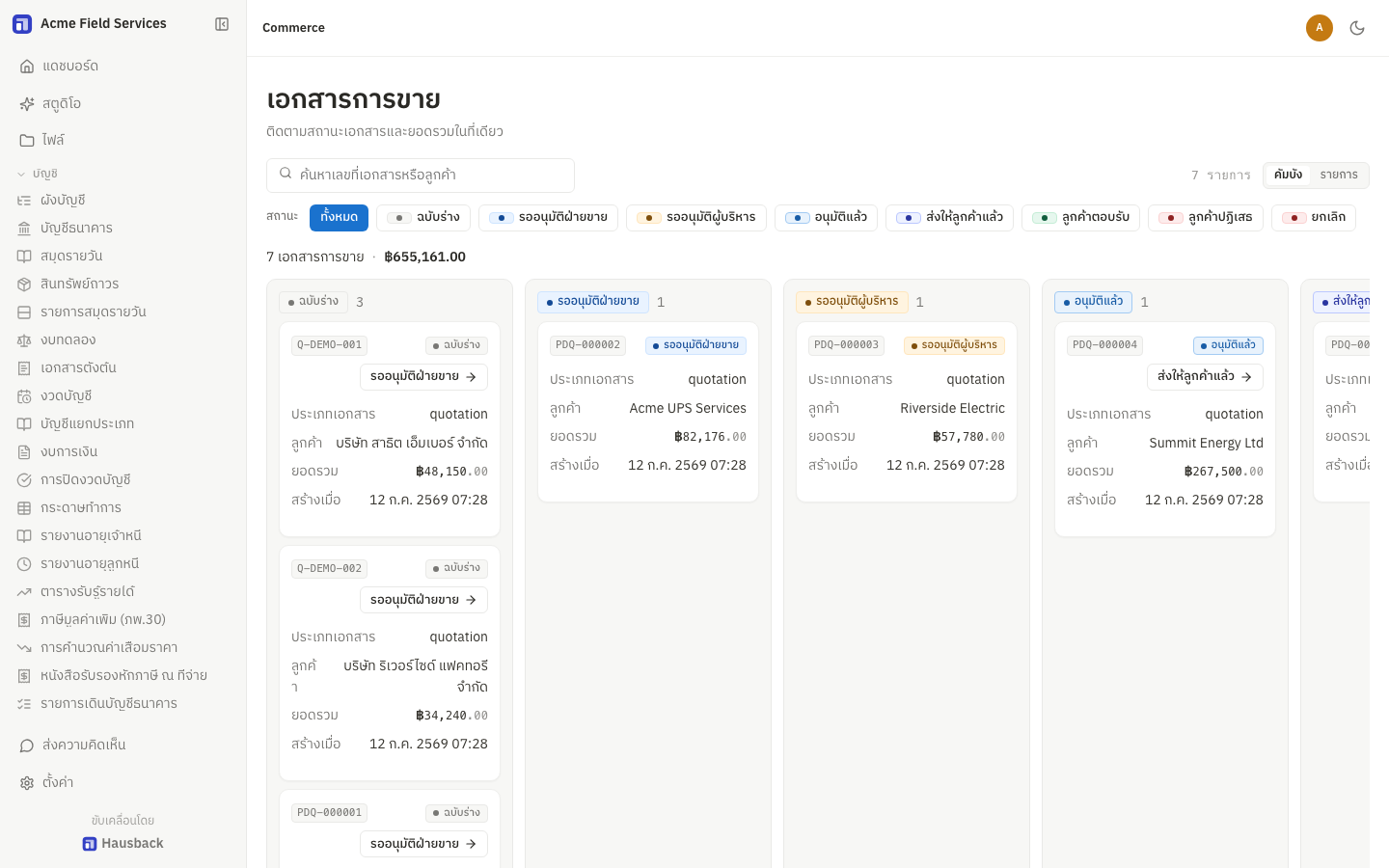 บอร์ดเอกสารการขายใน Hausback ERP แยกตามสถานะการอนุมัติ